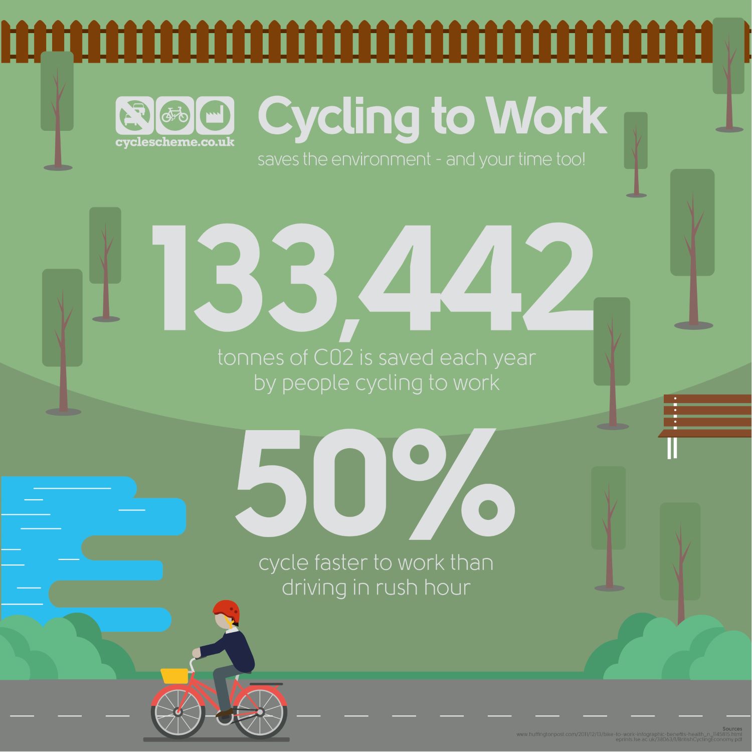 Set up cycle to work sales scheme